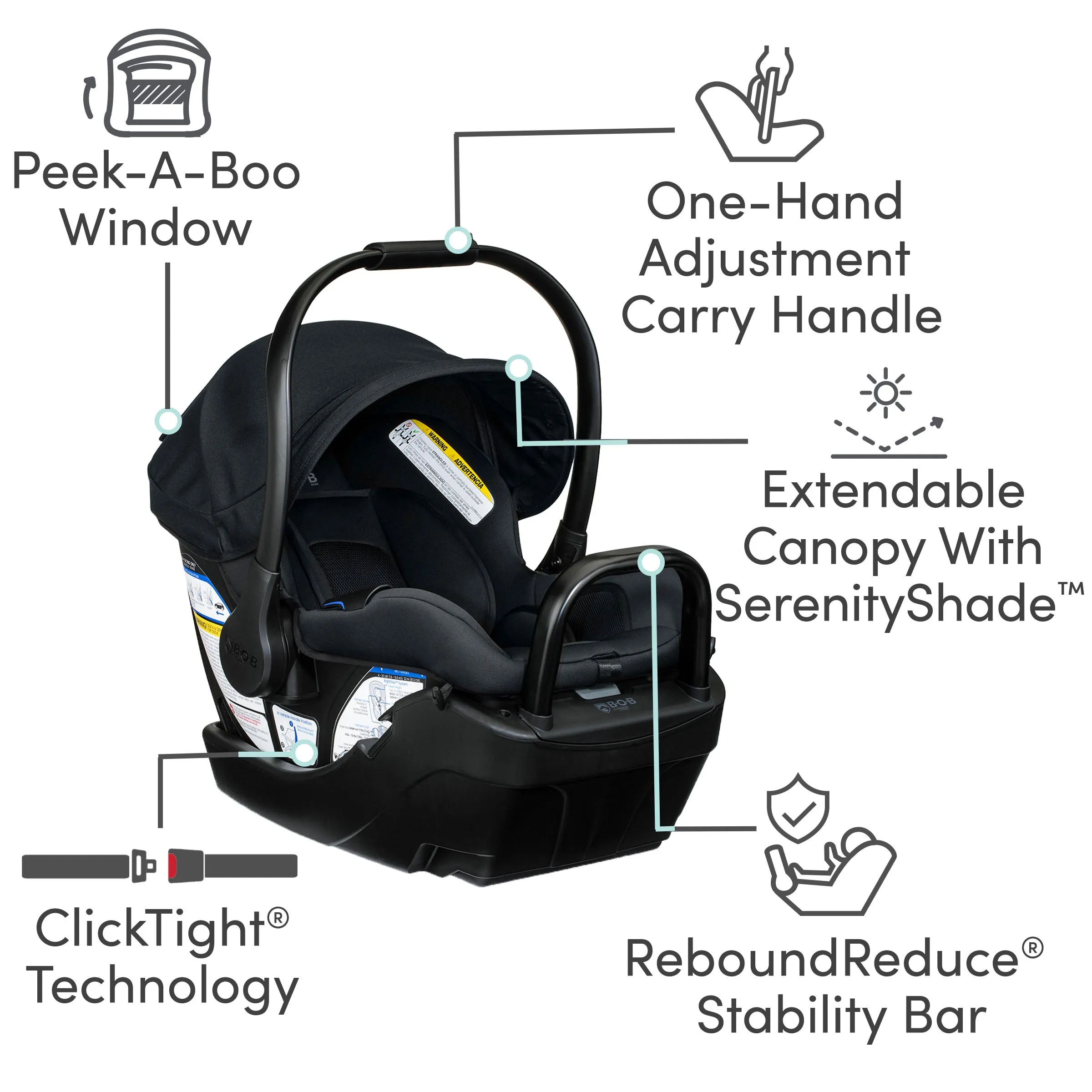 BOB Wayfinder™ Travel System