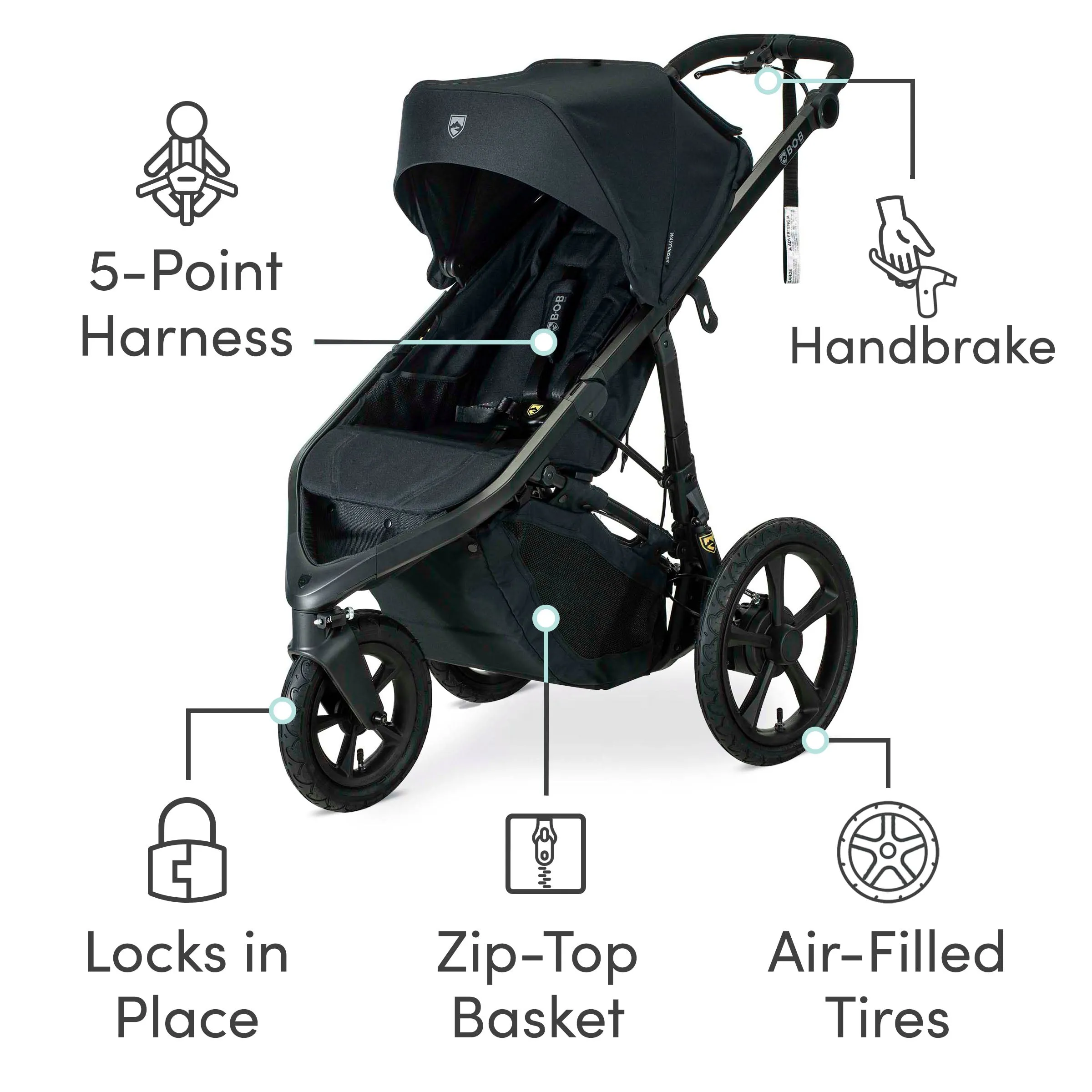 BOB Wayfinder™ Travel System