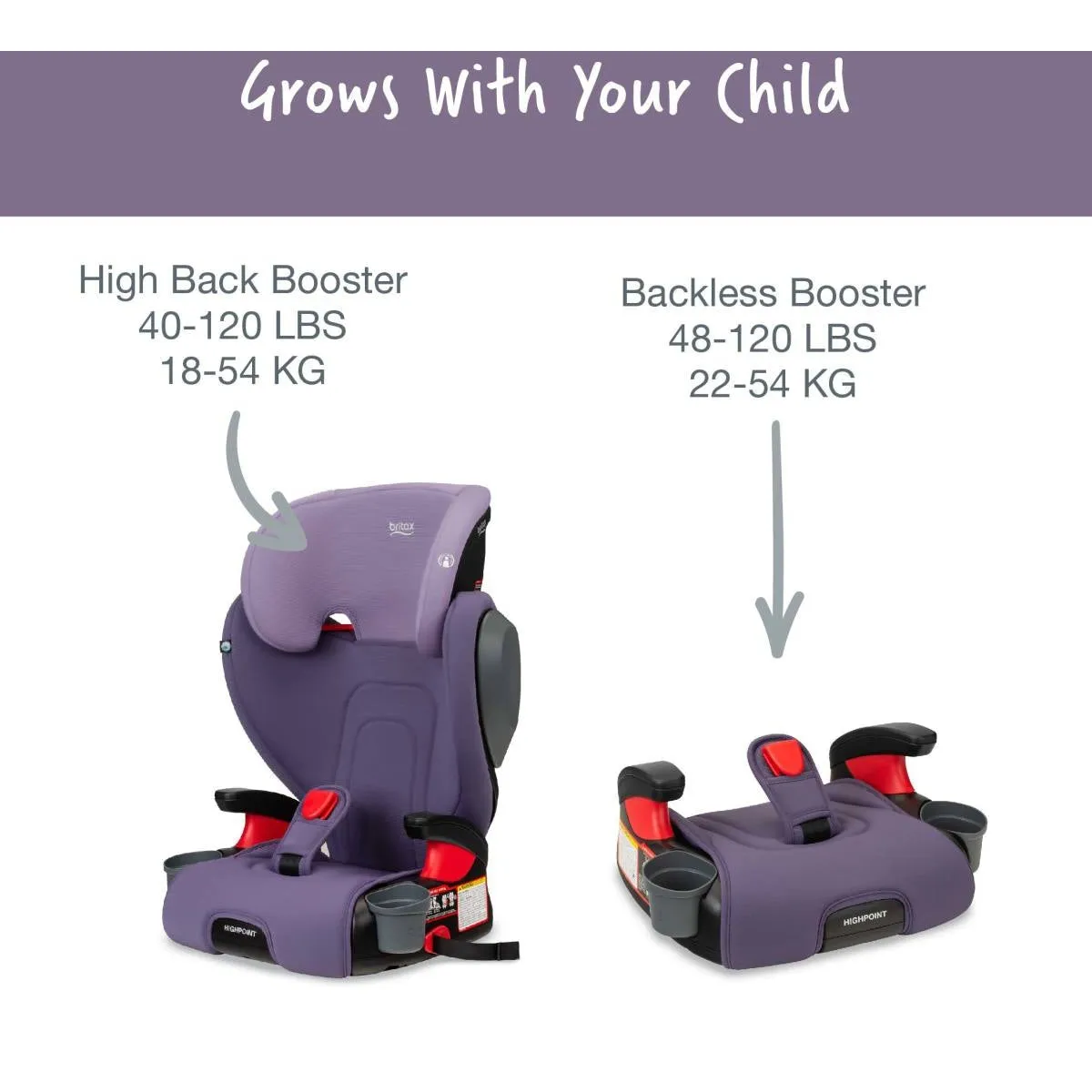 Britax Highpoint Backless Belt-Positioning Booster Seat with Safewash - Damaged Box