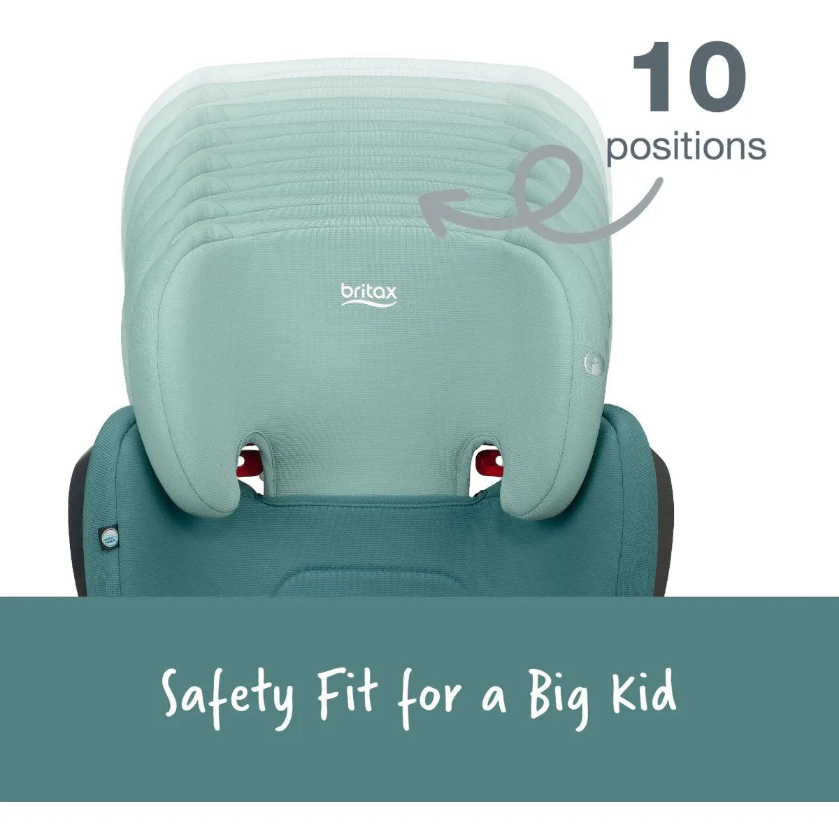 Britax Highpoint Backless Belt-Positioning Booster Seat with Safewash - Damaged Box