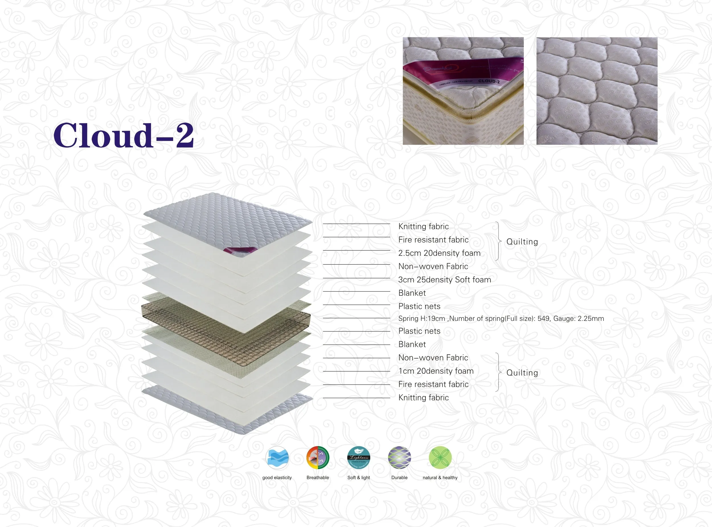 Cloud 2 Luxury Firm Pillow Top Mattress