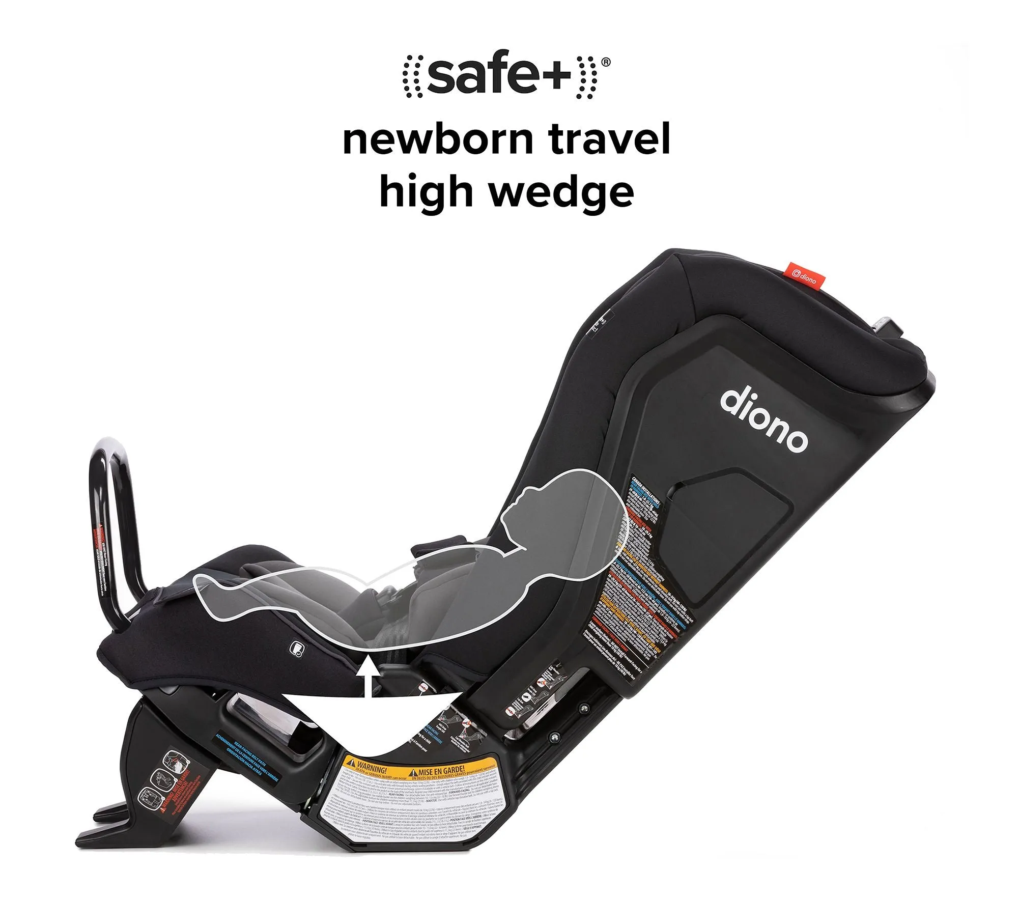 Diono Radian Narrow 3RXT Safe Convertible Carseat